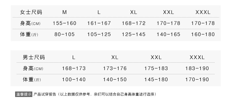 冬季情侣套头法兰绒睡衣男套装女士长袖圆领珊瑚绒家居服女 法兰绒睡衣女高品质法兰绒家居服男MYN