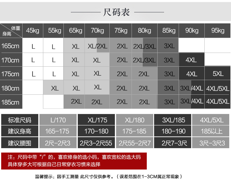 南极人男士保暖裤秋裤男加绒加厚棉裤男冬季紧身棉毛裤线打底裤男ASM