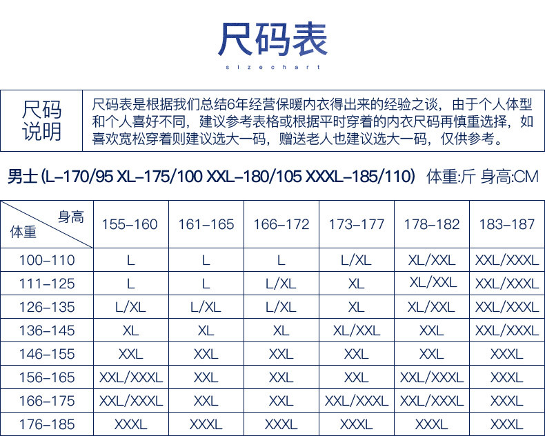 南极人保暖内衣套装 保暖内衣男 秋衣秋裤男 纯棉保暖内衣 圆领打底薄款情侣保暖内衣女套装YDG