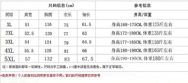 爸爸秋冬装男士外套 冬季男士棉衣新款中年男士棉服 加绒加厚棉袄 中老年棉衣男经典加厚外套男MB