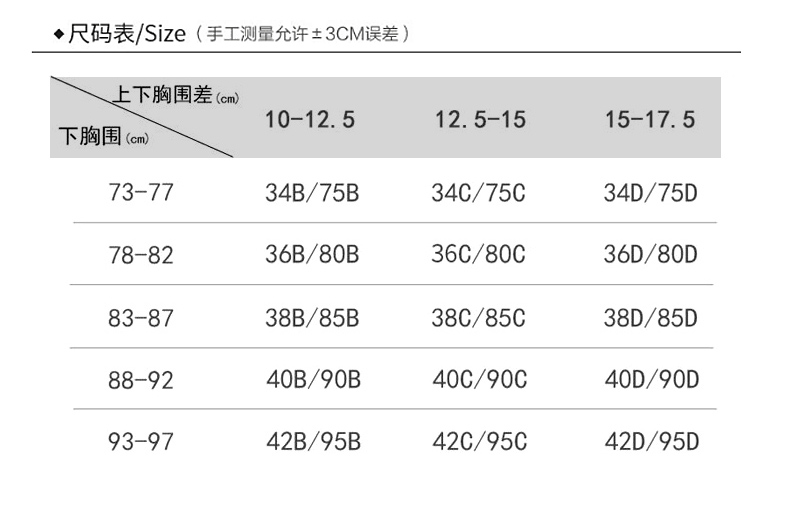 内衣m码是多大_衣服m码是多大(2)