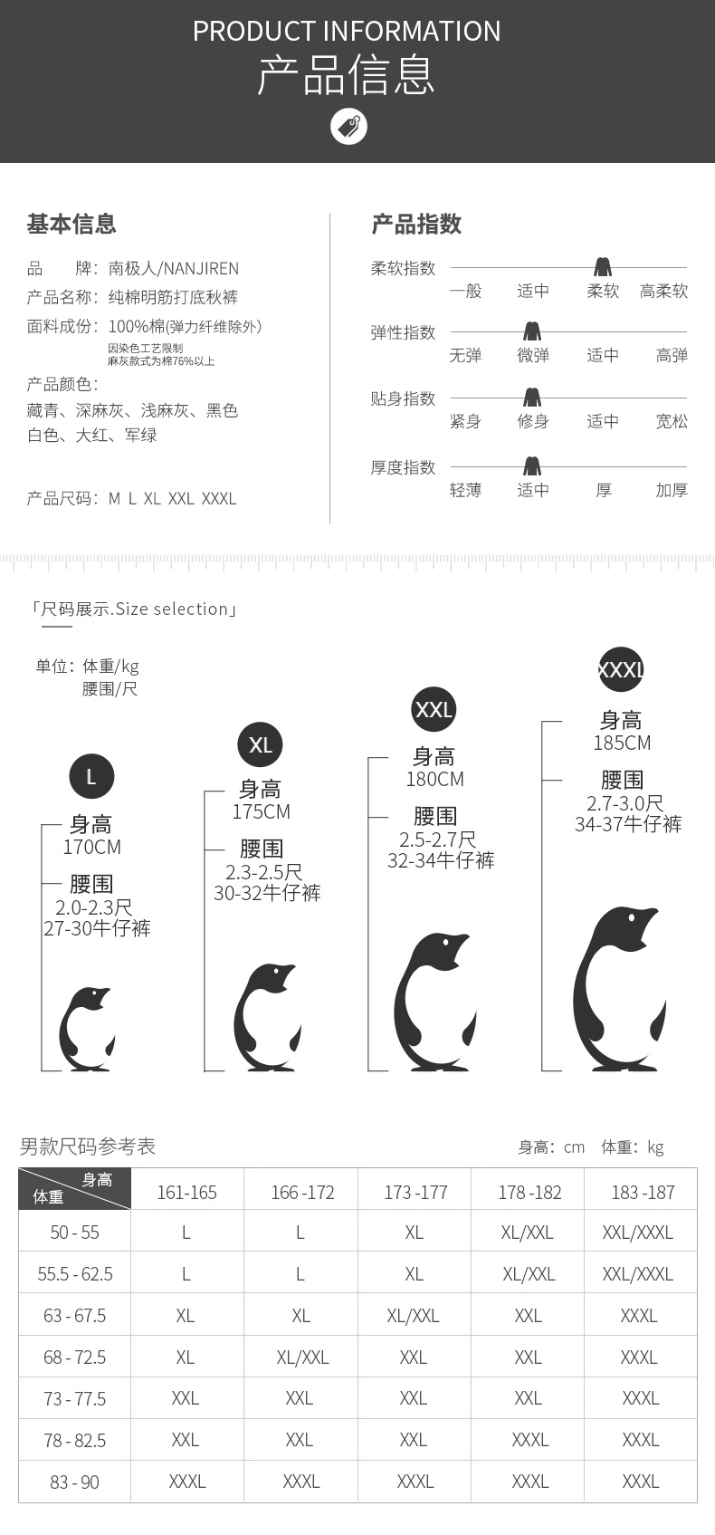 南极人单条秋裤男保暖内衣男士秋裤女士100%纯棉秋裤全棉打底薄款保暖裤棉毛裤线裤YDG