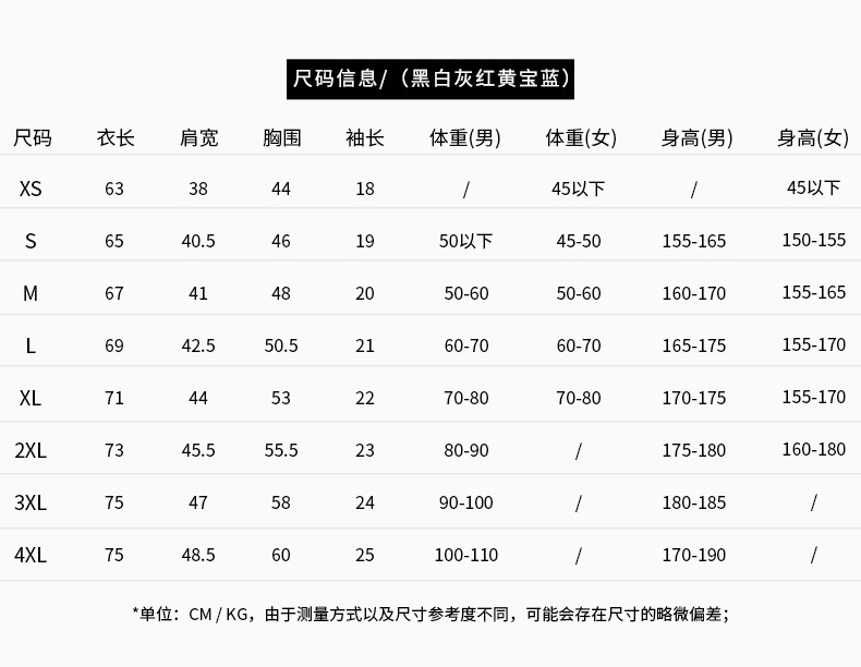 【领券立减10元】夏季新款中考高考短袖男逢考必胜学生纯棉T恤考试加油励志班服潮