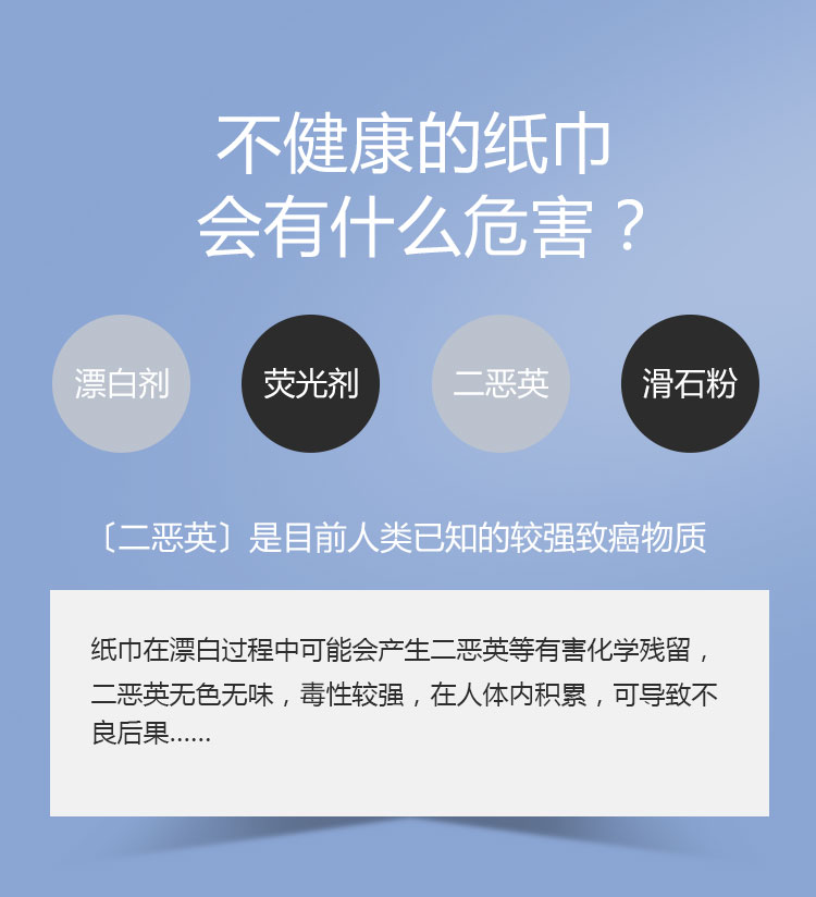 【10/48包】天然原生木浆抽纸 家庭实惠装抽纸 无纸屑可湿水XMS