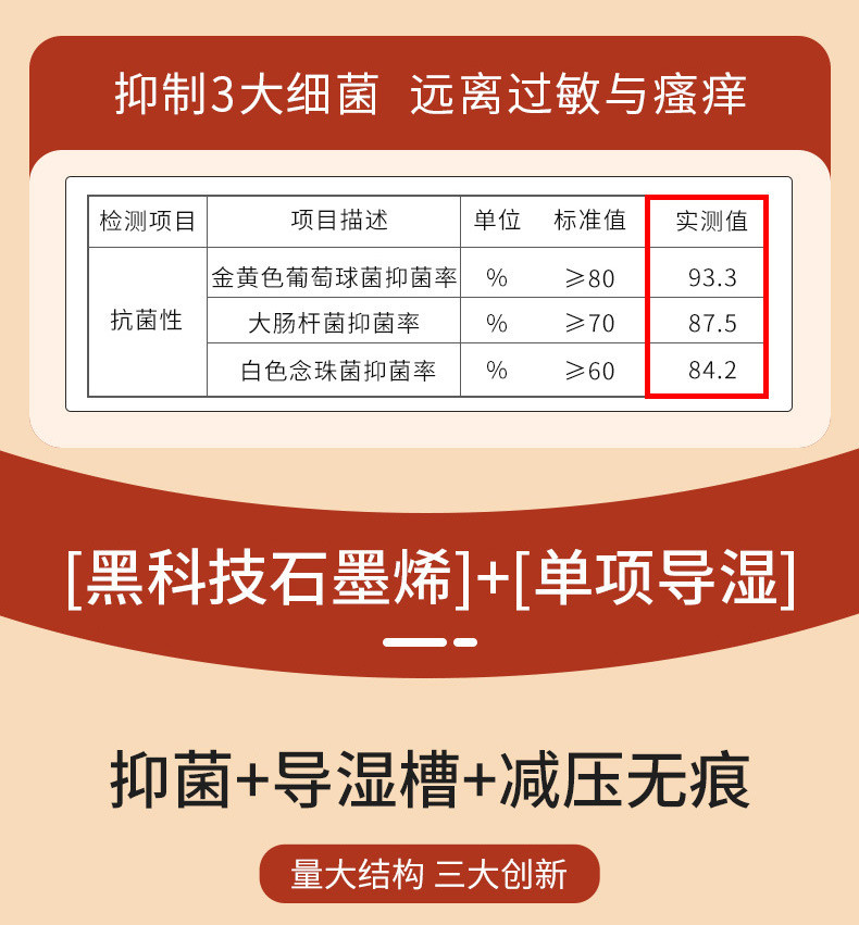 南极人保暖背心女秋衣内穿秋冬季紧身美体棉内衣打底衫上衣单件