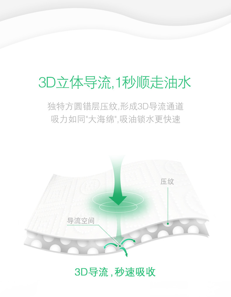 心相印【肖战推荐】厨房用纸吸油吸水抽纸纸巾6包家用厨房纸厨房专用纸