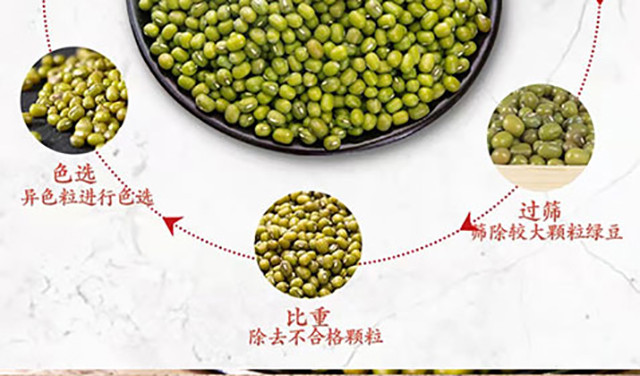 新马 绿豆500g【晋乡情·晋中】新马杂粮绿豆500g