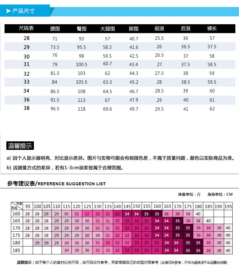 南极人 清凉薄款直筒牛仔中裤棉弹修身休闲裤男装新款磨白中腰牛仔短裤NJRNLW069