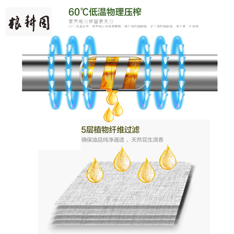 粮耕园 【福建莆田】冷榨花生油 低温物理压榨 多层过滤 滴滴浓香