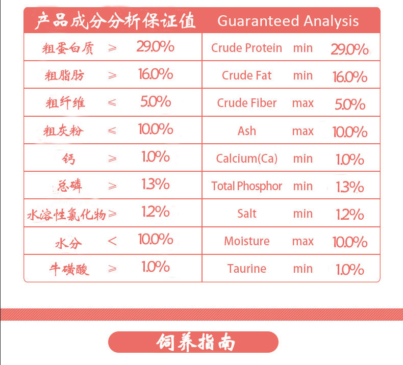 博美专用狗粮幼犬通用型海麒麟狗粮5斤小型犬美毛去泪痕免运费