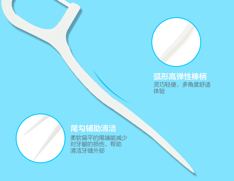 舒客5包装专业牙线棒100支超细扁线牙缝牙齿棒签便携