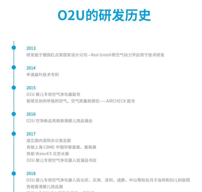 O2U Air Famliy - 德国设计便携式玩偶空气净化器 （阿狄白熊）