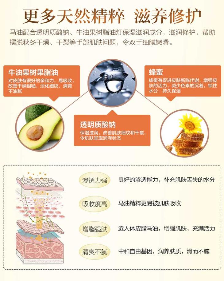 【仅限焦作地区积分兑换】佰合卉马油护手霜100g