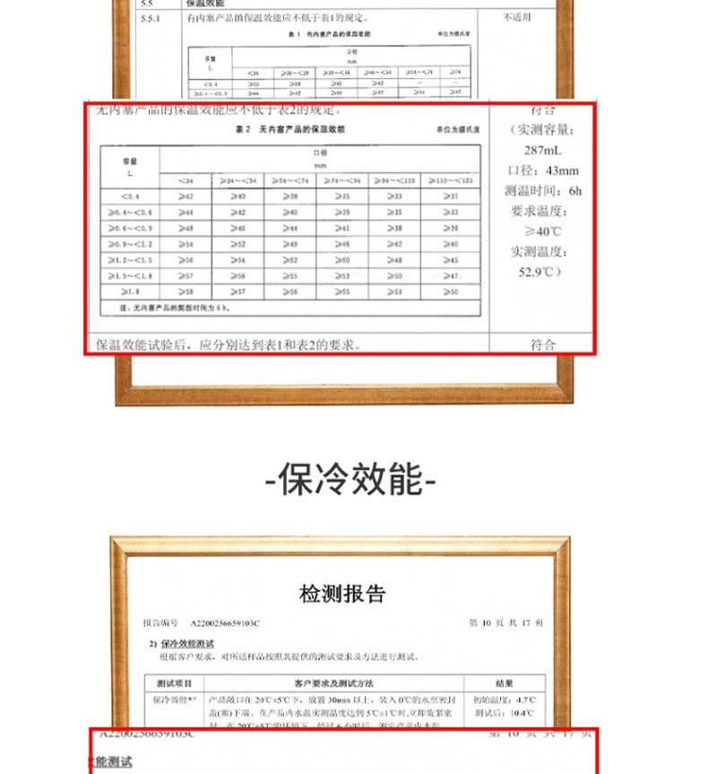 名创优品  Sanrio Characters公仔保温杯 280mL