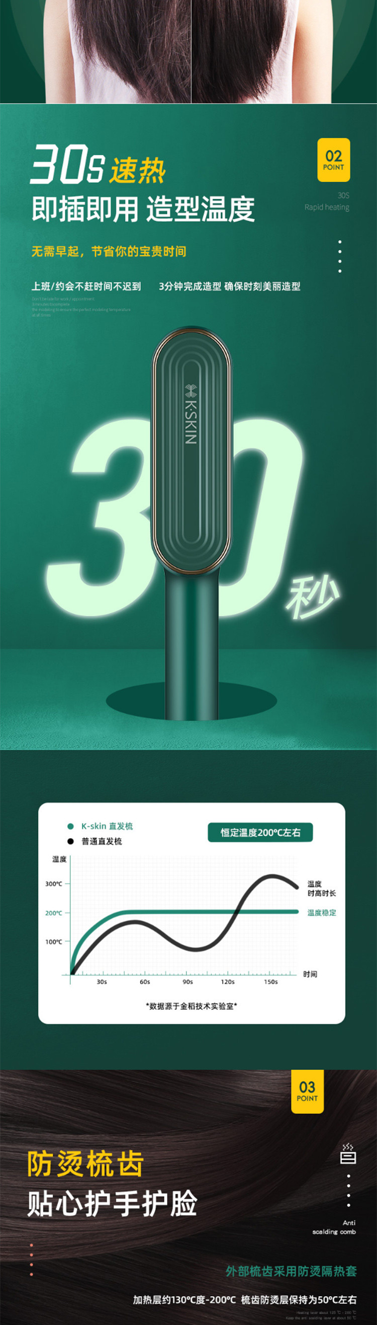 【新品上市】金稻 负离子直发梳 卷发棒 卷直发器 卷直两用 60s快速造型梳 KD380K2色可选