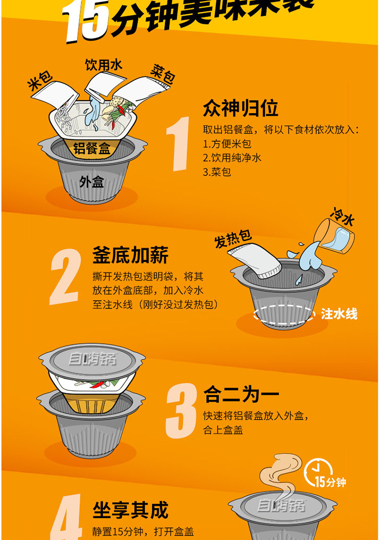 自热米饭原理图片