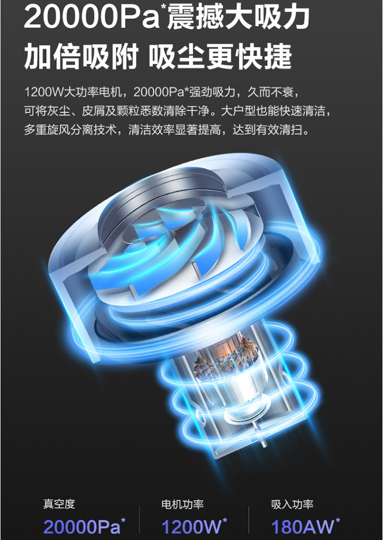 海尔（haier）有线吸尘器 卧式吸尘器家用大功率强劲吸力家用手持工业吸尘器HZW1207Z