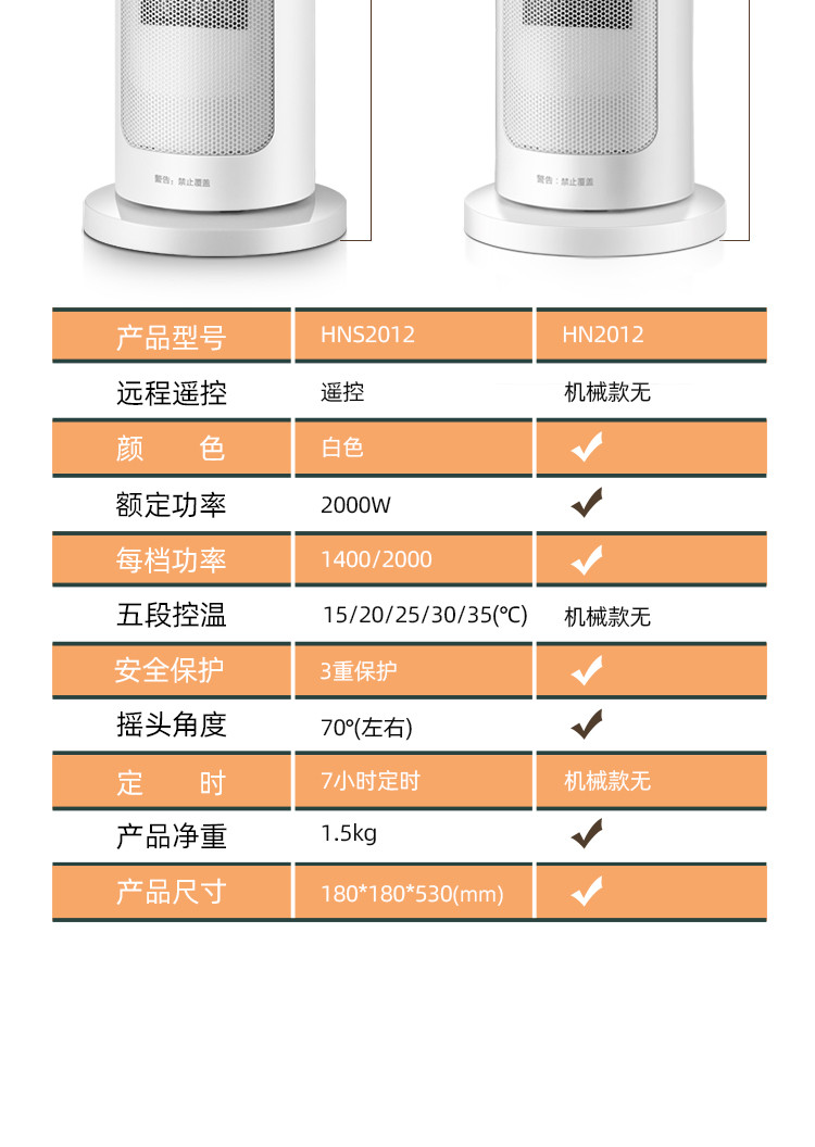 海尔/Haier 取暖器  家用暖风机立式电暖风浴室电暖器节能省电速热电暖气小型烤火炉HN2012