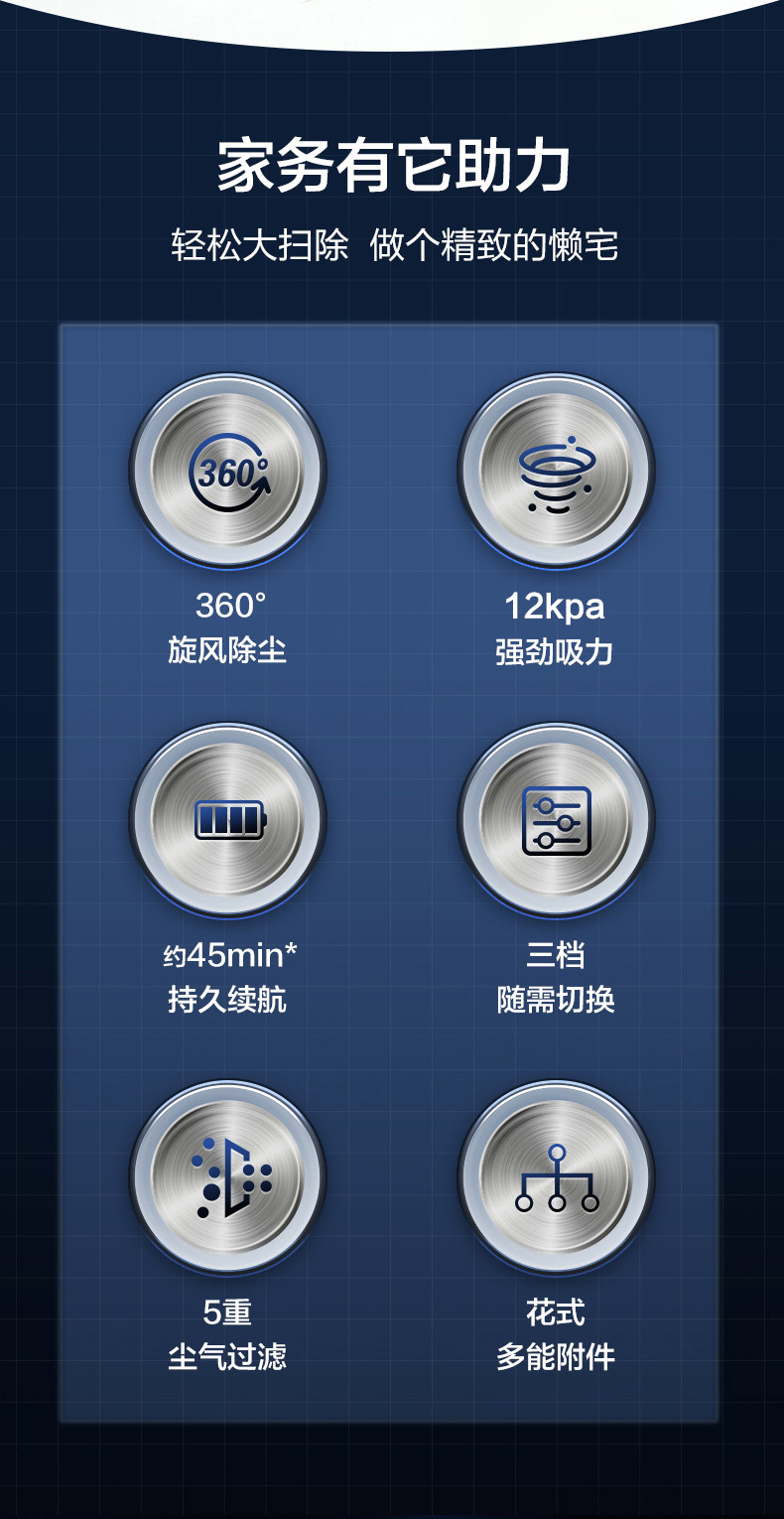 海尔/Haier 无线手持家用吸尘器轻量机身立式便携挂墙三挡调速HZ-G7B