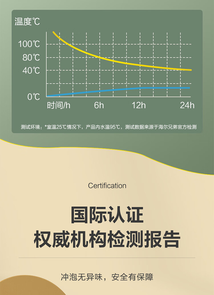 海尔/Haier 海尔 海尔兄弟  保温杯 高颜值 大容量水杯网红大肚杯吸管杯子