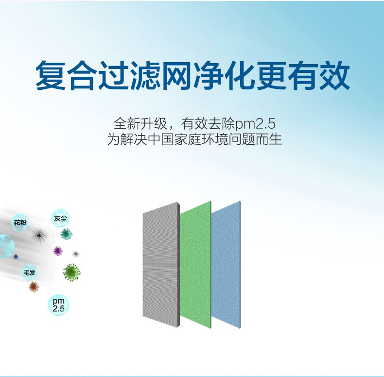 【五折抢 限量5个】海尔 兄弟空气净化器  家用办公桌面小型负离子清新除灰尘HL-KJ012Z