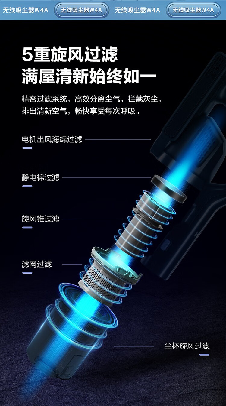 海尔/Haier 吸尘器 HZ-W4A 1.07kg