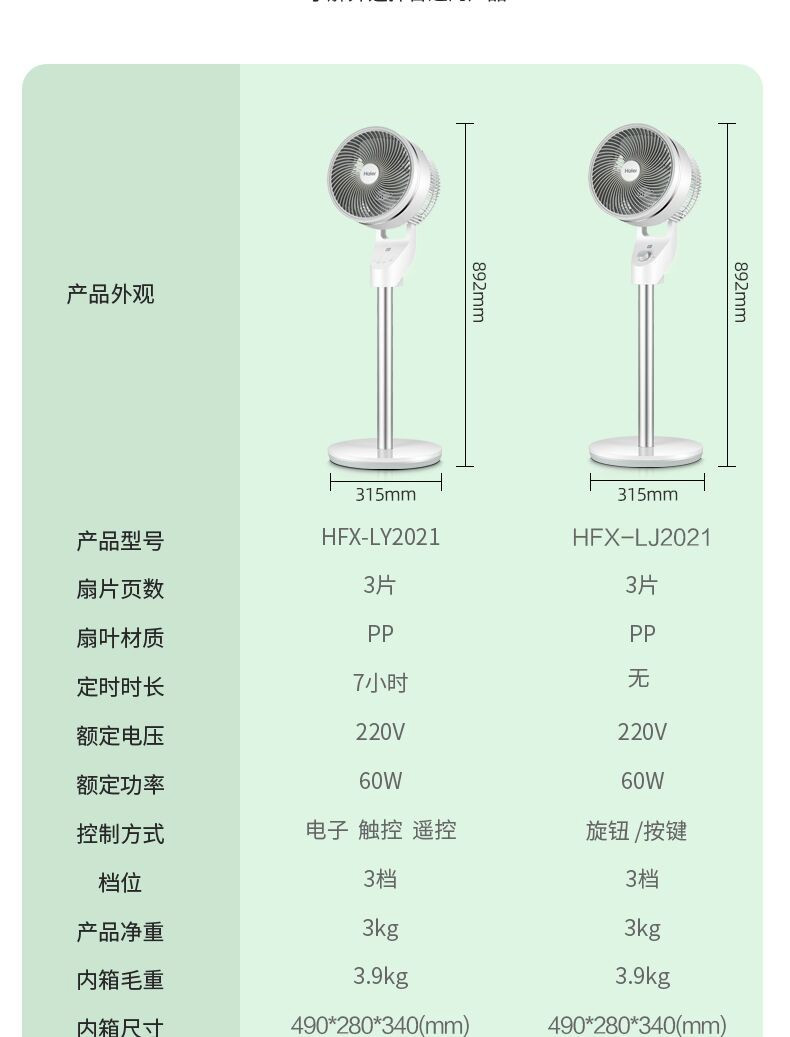 海尔/Haier 循环扇HFX-LY2021-遥控 3.98kg