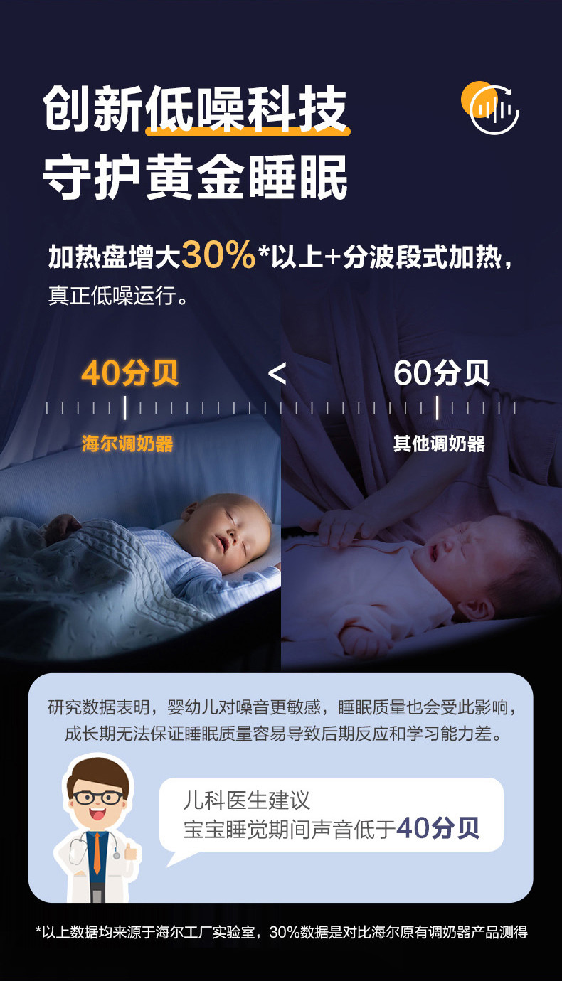 海尔/Haier 恒温水壶 婴儿调奶器 多功能冲泡奶粉电热水壶 温奶暖奶器家用