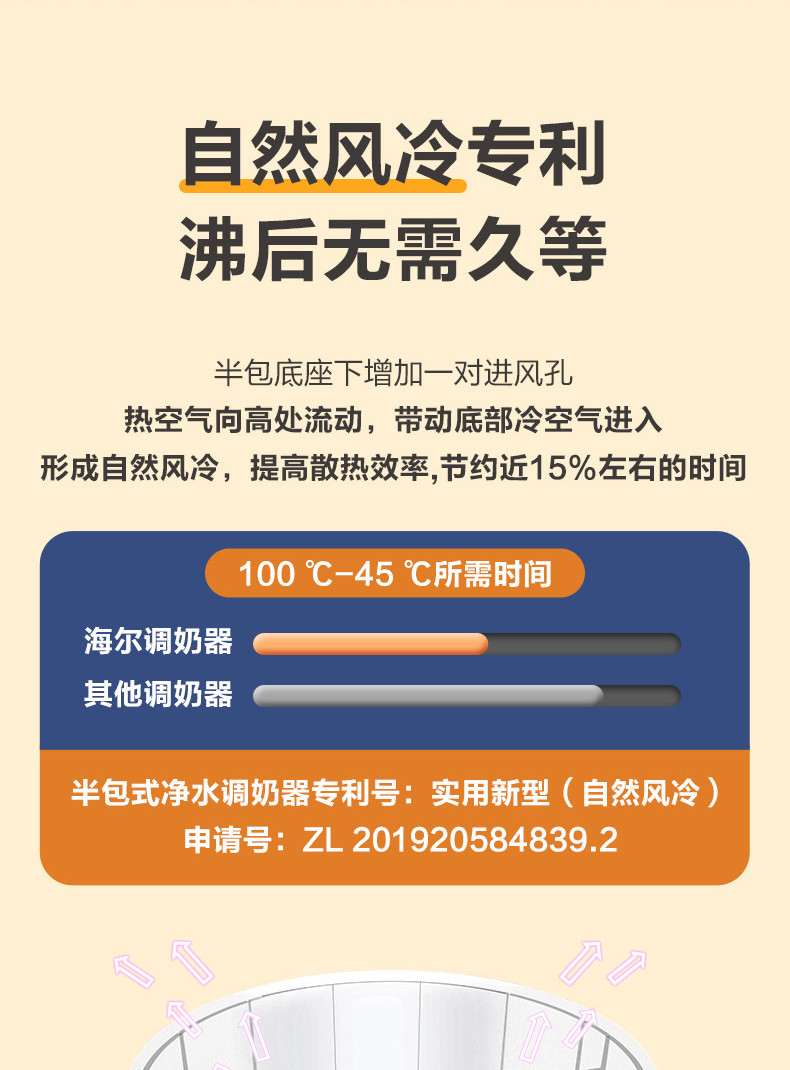 海尔/Haier 恒温水壶 婴儿调奶器 多功能冲泡奶粉电热水壶 温奶暖奶器家用