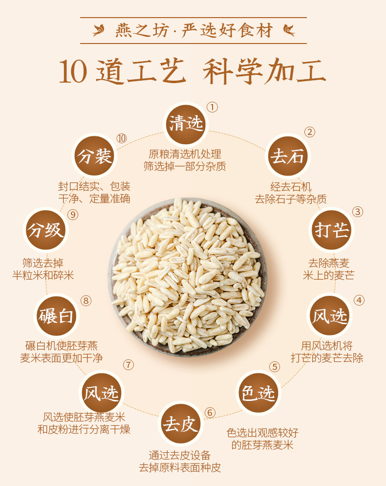 燕之坊  胚芽燕麦米435g大米伴侣 粥米搭档 真空装