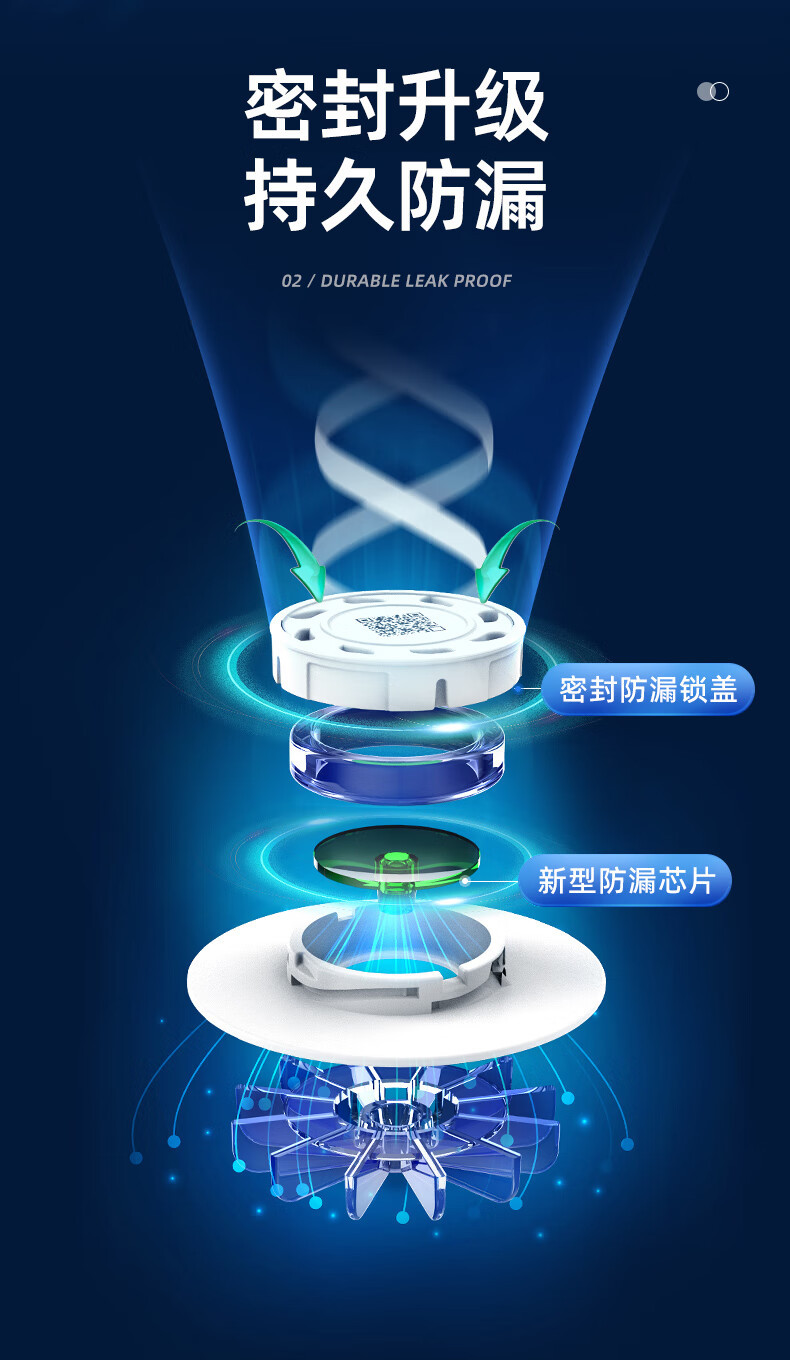 太力 真空免抽气收纳袋组合（2特大立体4中立体）