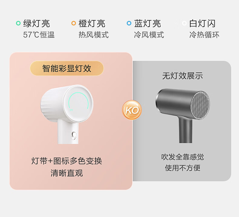 海尔/Haier 高速吹风机家用亿级负离子HF71