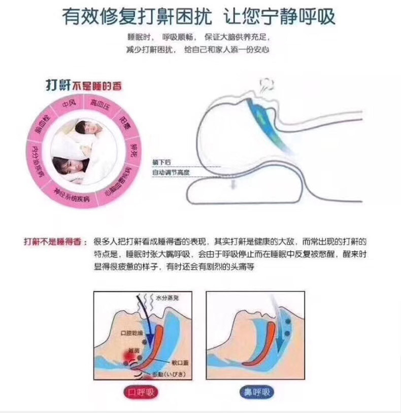  泰国素万天然乳胶枕颈椎护颈枕成人SP1/SP2