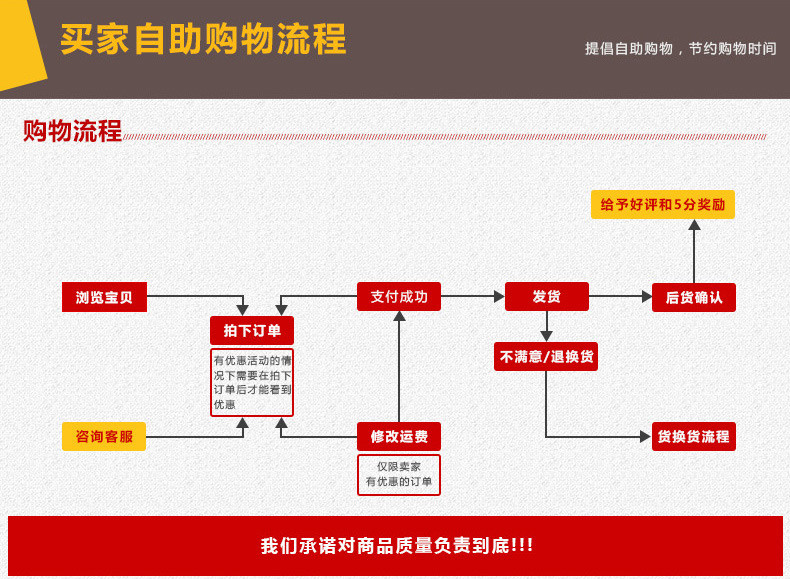 天香罗青岛大虾鲜活海鲜水产活虾基围虾4斤 超大冻虾对虾海虾鲜虾青虾