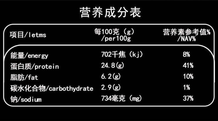 【金昌市振兴馆】精选猪肉干128g/袋  *2袋