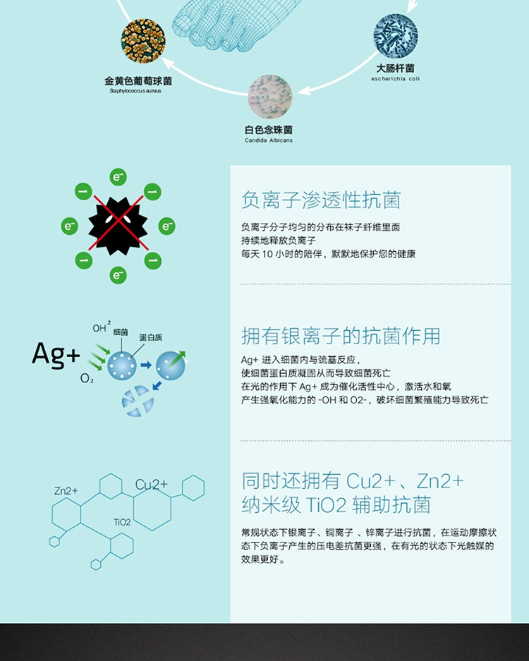 恒源祥 纳米防臭祛菌袜 男士纯棉春秋款休闲商务男袜（5双装） A1160563A撞色