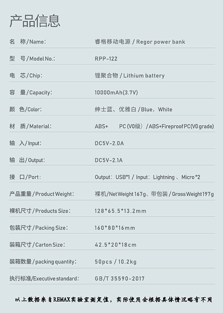 REMAX 睿格移动电源 RPP-122 10000mAh