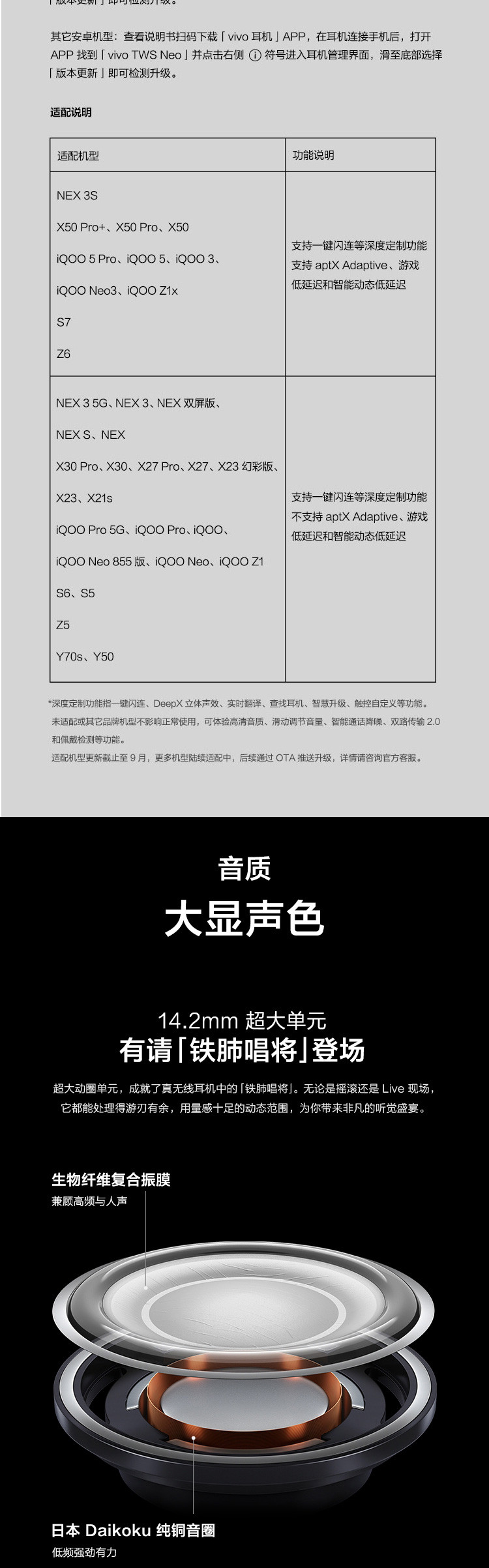 vivo TWS Neo 真无线耳机 星际蓝、皓月白 两色可选