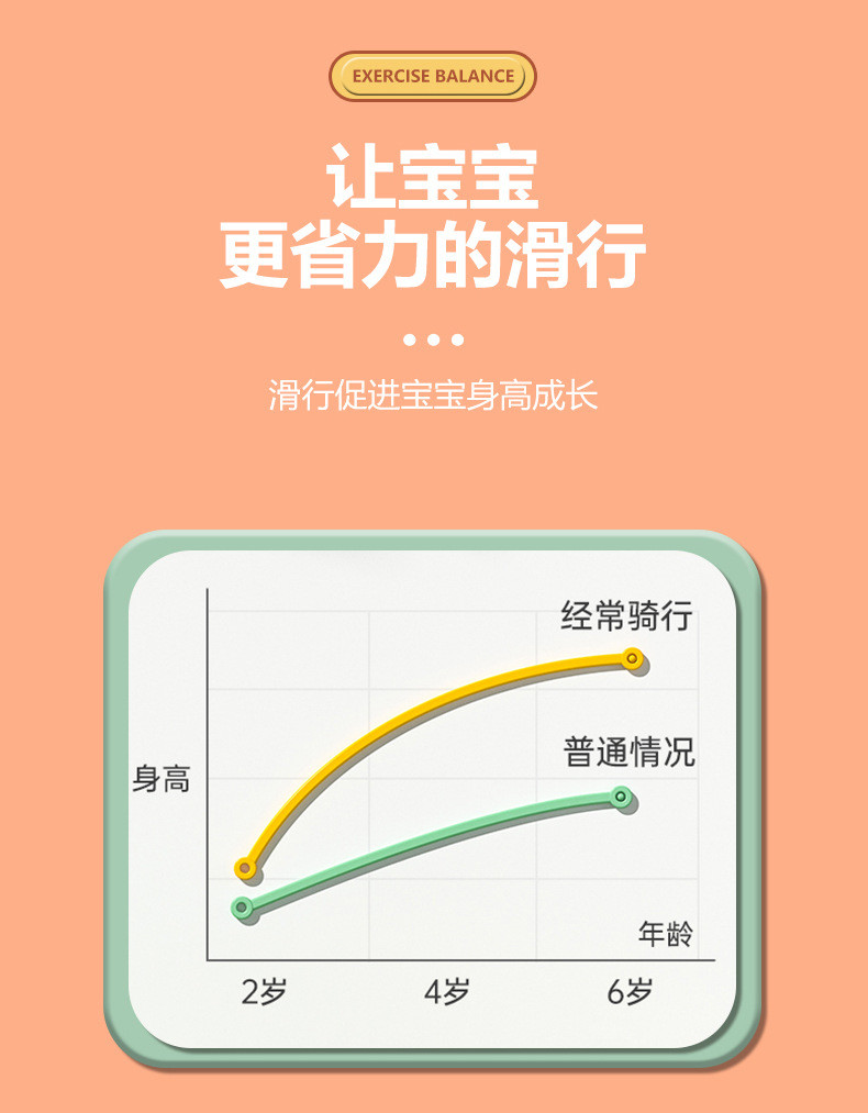 静三素一 儿童平衡车 2-4岁宝宝滑步车 两轮无脚踏幼儿单车 12寸 免安装 充气轮送打气筒