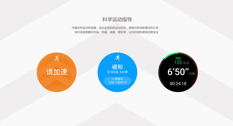 华为/HUAWEI WATCH 2 华为第二代智能运动手表 4G版