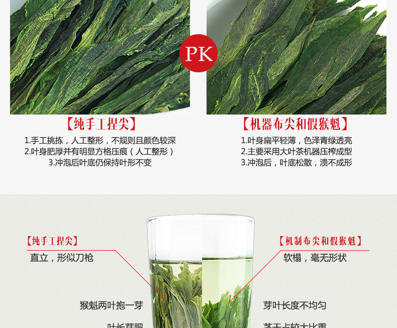 龙合新茶安徽黄山正宗特级太平猴魁春茶手工捏尖绿茶250g罐装茶叶