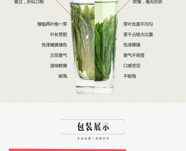 龙合 新茶雨前春茶安徽黄山特级太平猴魁250g绿茶精品礼盒装茶叶