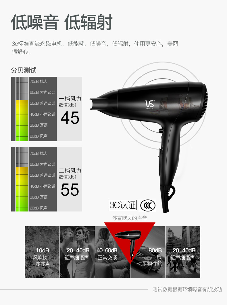 沙宣电吹风家用大功率 吹风机宿舍发廊不伤发冷热风恒温吹风筒VS9142BCN
