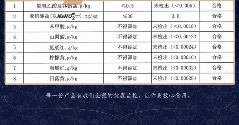 【湖南湘西】欧氏味麻辣香肠农家手工自制中辣腊肠川味湖南湘西凤凰特产250g