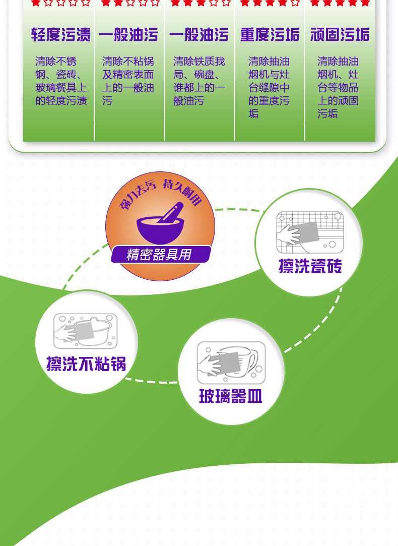 妙洁金柔百洁布钢丝球擦洗碗布2片装弹性好去污强5包装