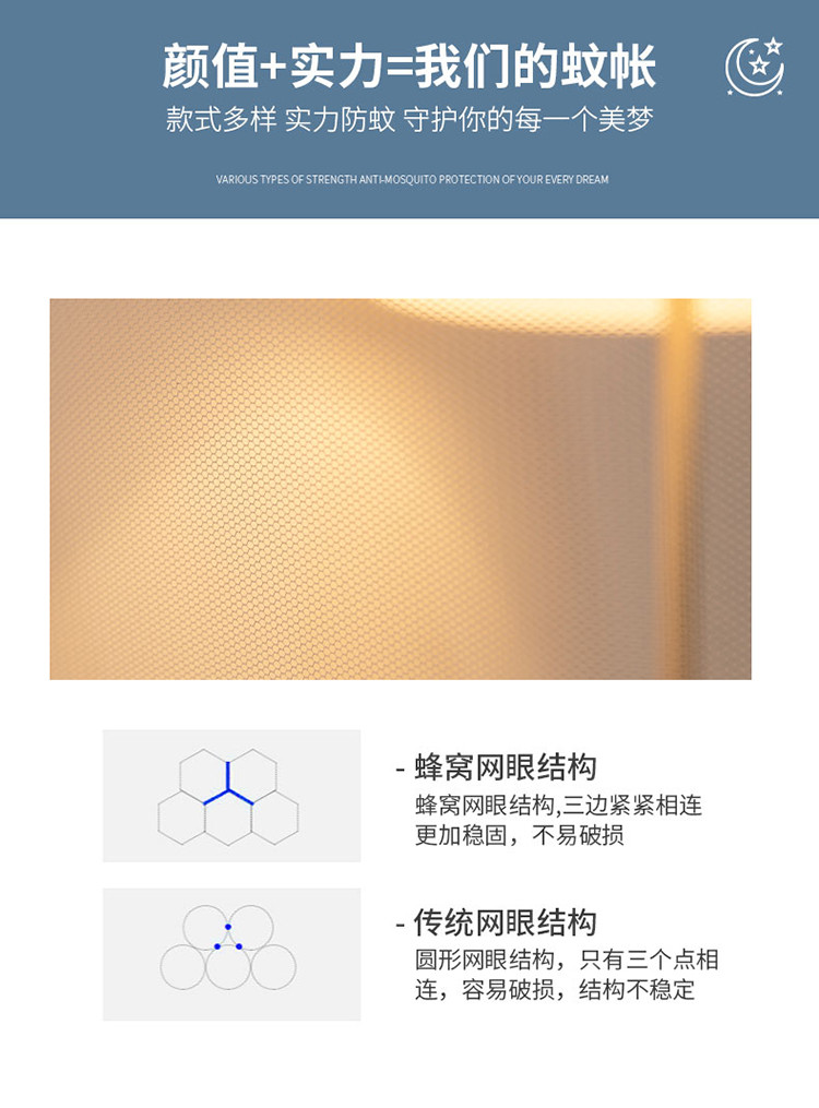 雅乐巢/GAGKUNEST 新款免安装双开门蒙古包蚊帐 1.2床小孩防摔1.5床防蚊双人蚊帐1.8床