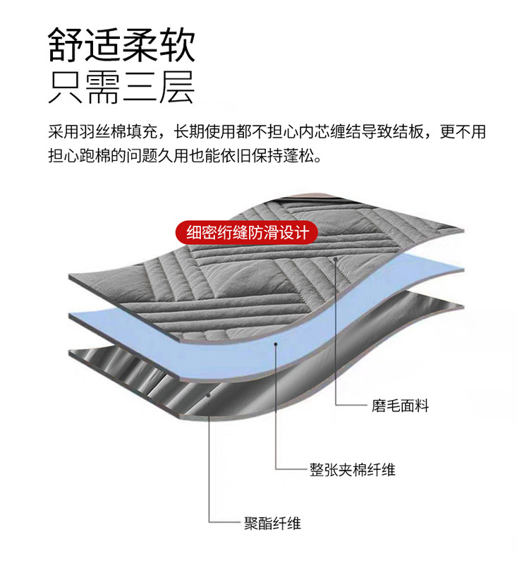 雅乐巢/GAGKUNEST 床笠单件夹棉加厚席梦思床垫保护套定制防滑固定床罩全包防尘罩套可机洗