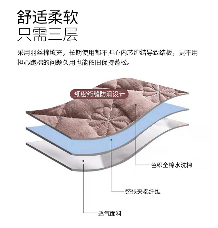 雅乐巢/GAGKUNEST 新款A类全棉色织水洗棉夹棉床笠纯棉床罩床垫保护套水洗全棉加厚床笠床套