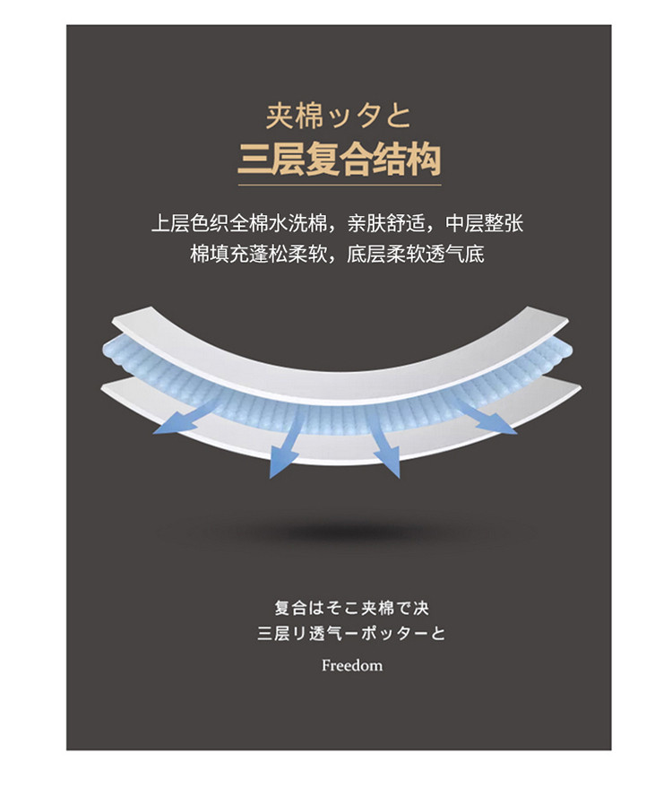 雅乐巢/GAGKUNEST 新款A类全棉色织水洗棉夹棉床笠纯棉床罩床垫保护套水洗全棉加厚床笠床套