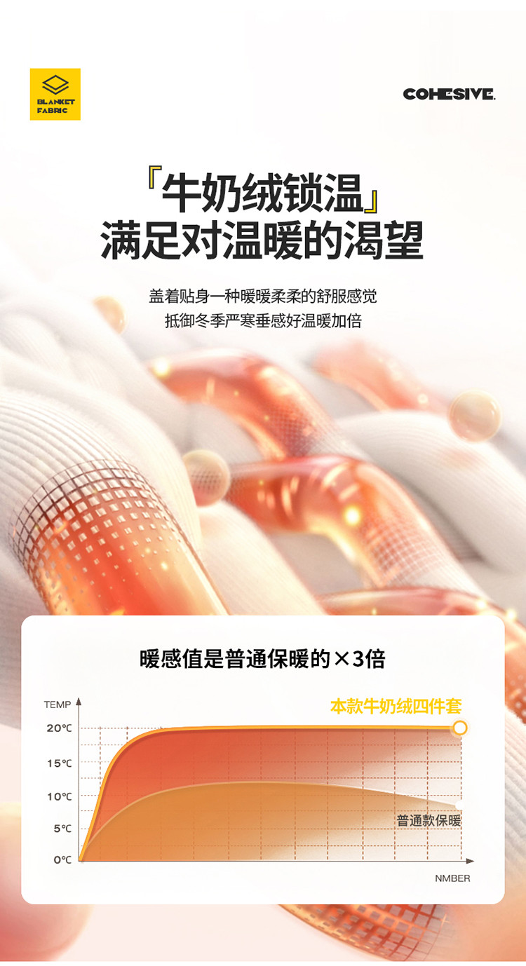 雅乐巢/GAGKUNEST 新款高克重牛奶绒立体雕花四件套加厚保暖双人床单被套四件套